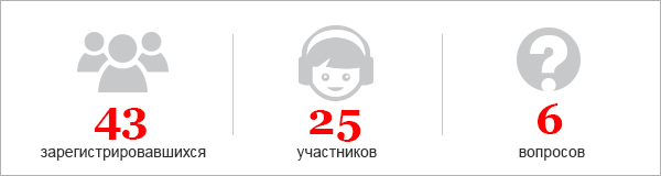 statistika-webinar-smev-24-11-2016.png